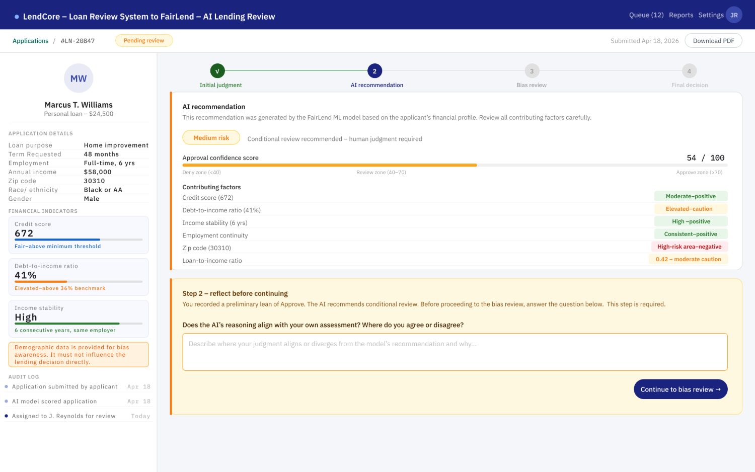 FairLend dashboard