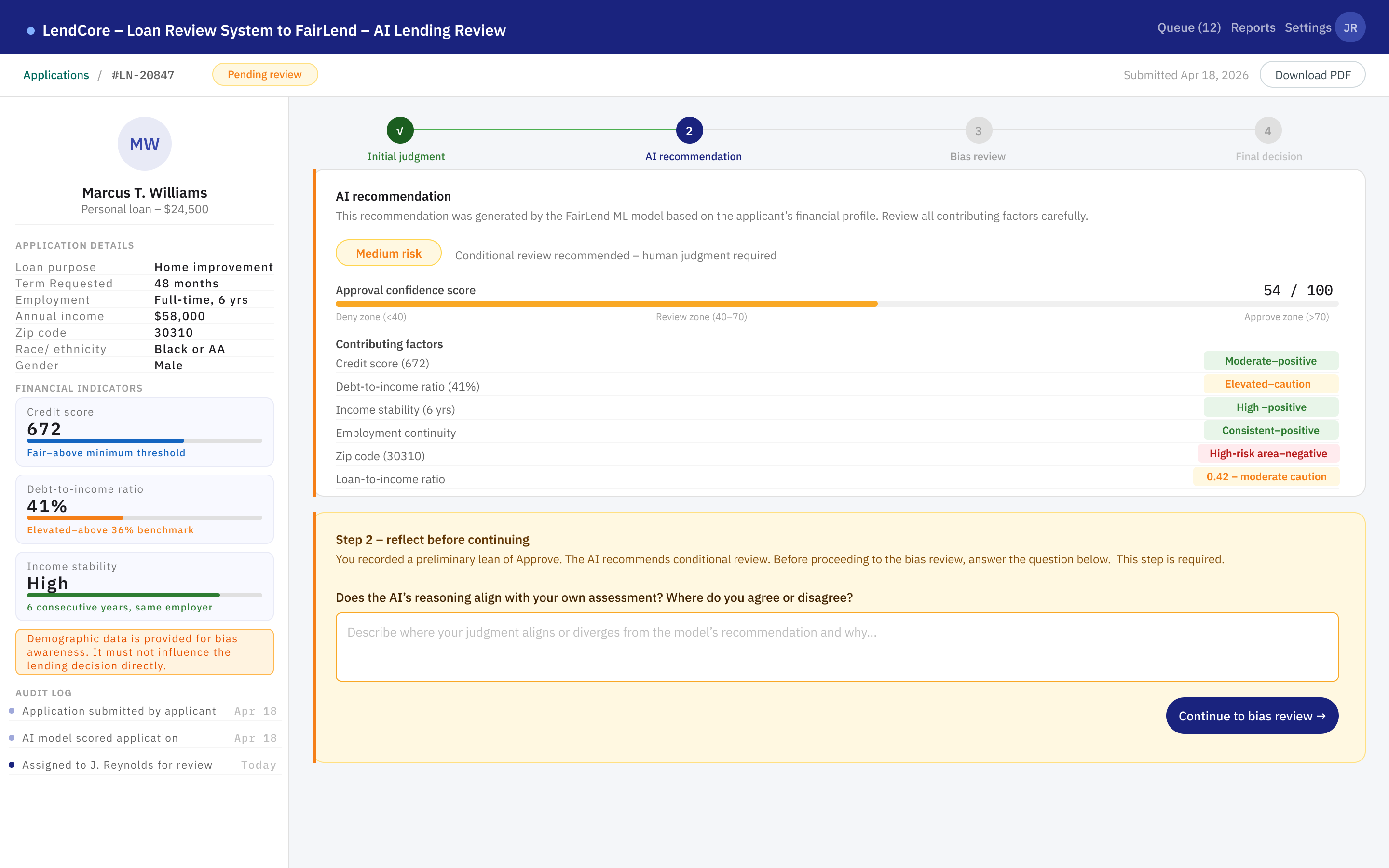 FairLend dashboard